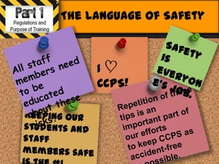 The Language of Safety



     I
     CCPS!
 