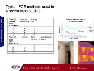 View of (PDF) Post Occupancy Evaluation an Actuate for Sustainable ...