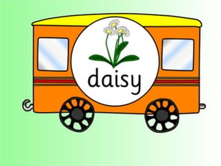 Flashcards and posters ai