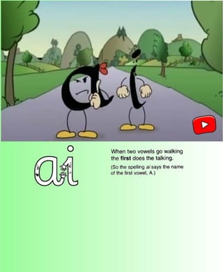 Flashcards and posters ai