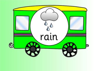 Flashcards and posters ai