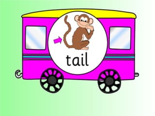 Flashcards and posters ai