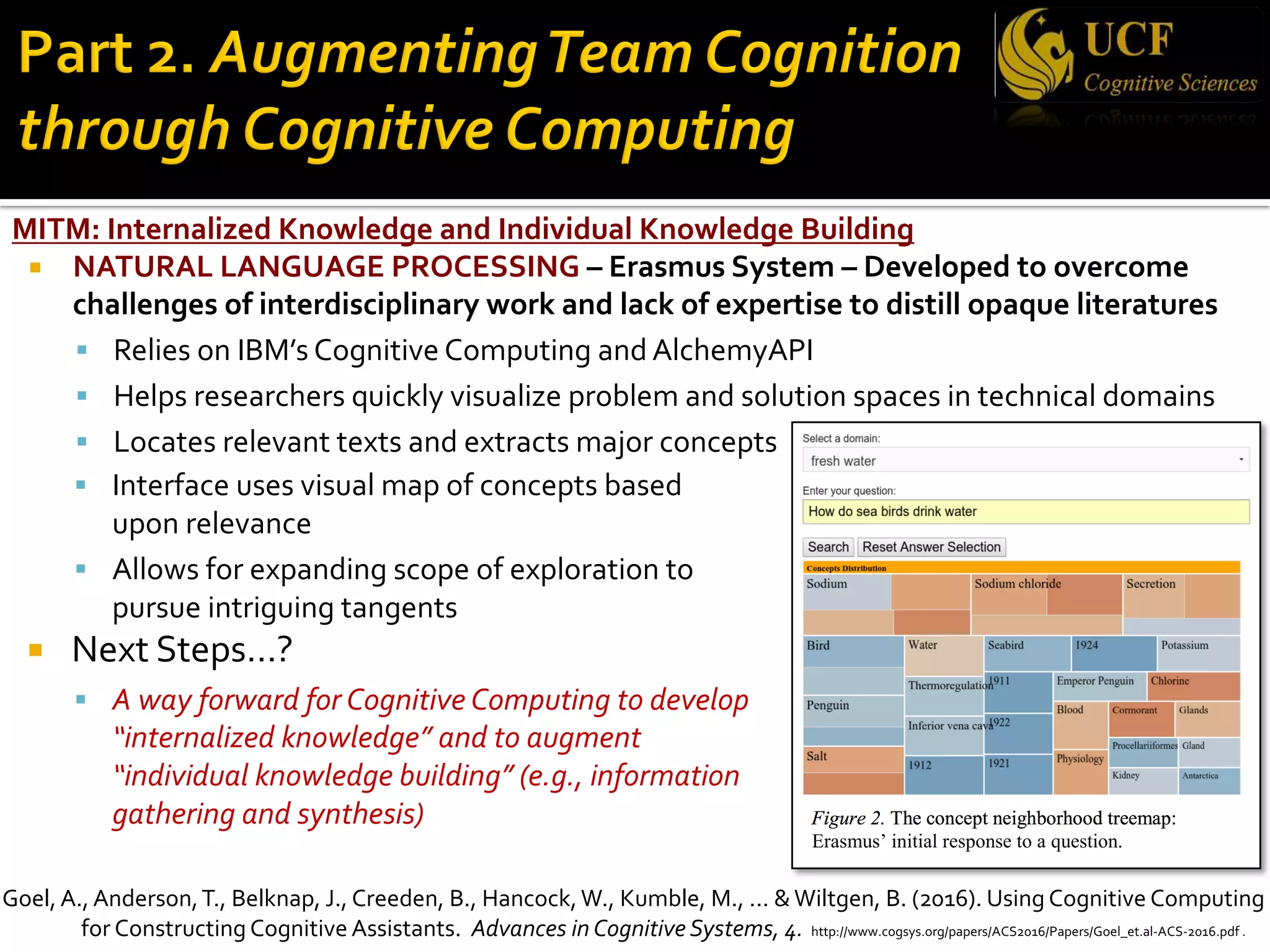 MITM: Internalized Knowledge and Individual Knowledge Building
¡ NATURAL LANGUAGE PROCESSING – Erasmus System – Developed to overcome
challenges of interdisciplinary work and lack of expertise to distill opaque literatures
§ Relies on IBM’s Cognitive Computing and AlchemyAPI
§ Helps researchers quickly visualize problem and solution spaces in technical domains
§ Locates relevant texts and extracts major concepts
§ Interface uses visual map of concepts based
upon relevance
§ Allows for expanding scope of exploration to
pursue intriguing tangents
¡ Next Steps…?
§ A way forward for Cognitive Computing to develop
“internalized knowledge” and to augment
“individual knowledge building” (e.g., information
gathering and synthesis)
Goel, A., Anderson,T., Belknap, J., Creeden, B., Hancock,W., Kumble, M., ... &Wiltgen, B. (2016). Using Cognitive Computing
for Constructing Cognitive Assistants. Advances in Cognitive Systems, 4. http://www.cogsys.org/papers/ACS2016/Papers/Goel_et.al-ACS-2016.pdf .
 