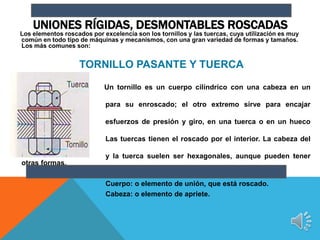 Fiorella yael Ferreyra - UNIONES.ppsx