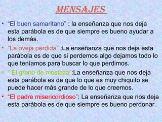 Mensajes  “ El buen samaritano”  : la enseñanza que nos deja esta parábola es de que siempre es bueno ayudar a los demás. “ La oveja perdida”  :La enseñanza que nos deja esta parábola es de que si perdemos algo dejamos todo lo que teníamos para buscar lo que perdimos. “  El grano de mostaza” :La enseñanza que nos deja esta parábola es de que lo que es muy chiquito se puede hacer más grande de lo que creemos. “ El padre misericordioso” : La enseñanza que nos deja esta parábola es de que siempre es bueno perdonar. 