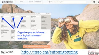 http://itseo.org/cutronigrouping@gfiorelli1
 