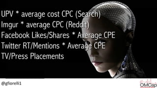 @gfiorelli1
UPV * average cost CPC (Search)
Imgur * average CPC (Reddit)
Facebook Likes/Shares * Average CPE
Twitter RT/Mentions * Average CPE
TV/Press Placements
 