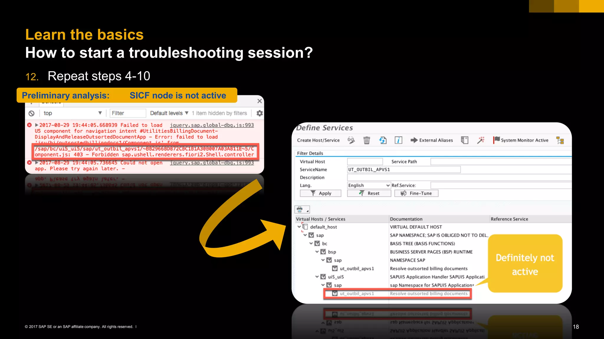 18© 2017 SAP SE or an SAP affiliate company. All rights reserved. ǀ
12. Repeat steps 4-10
Learn the basics
How to start a troubleshooting session?
Preliminary analysis: SICF node is not active
 