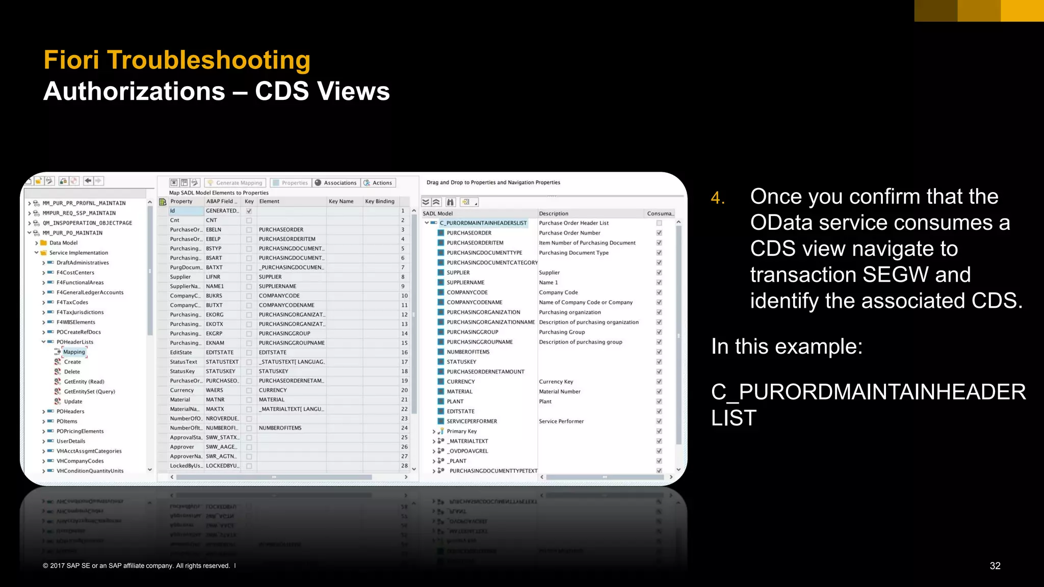 32© 2017 SAP SE or an SAP affiliate company. All rights reserved. ǀ
4. Once you confirm that the
OData service consumes a
CDS view navigate to
transaction SEGW and
identify the associated CDS.
In this example:
C_PURORDMAINTAINHEADER
LIST
Fiori Troubleshooting
Authorizations – CDS Views
 