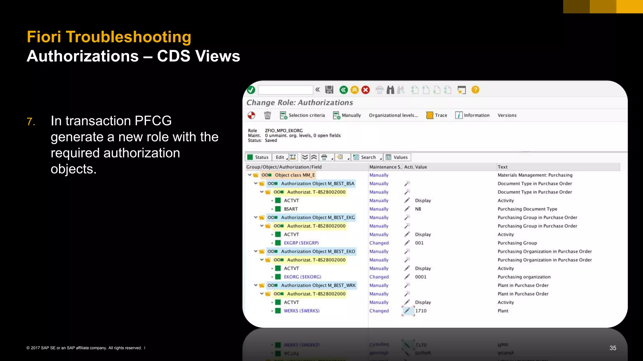 35© 2017 SAP SE or an SAP affiliate company. All rights reserved. ǀ
7. In transaction PFCG
generate a new role with the
required authorization
objects.
Fiori Troubleshooting
Authorizations – CDS Views
 