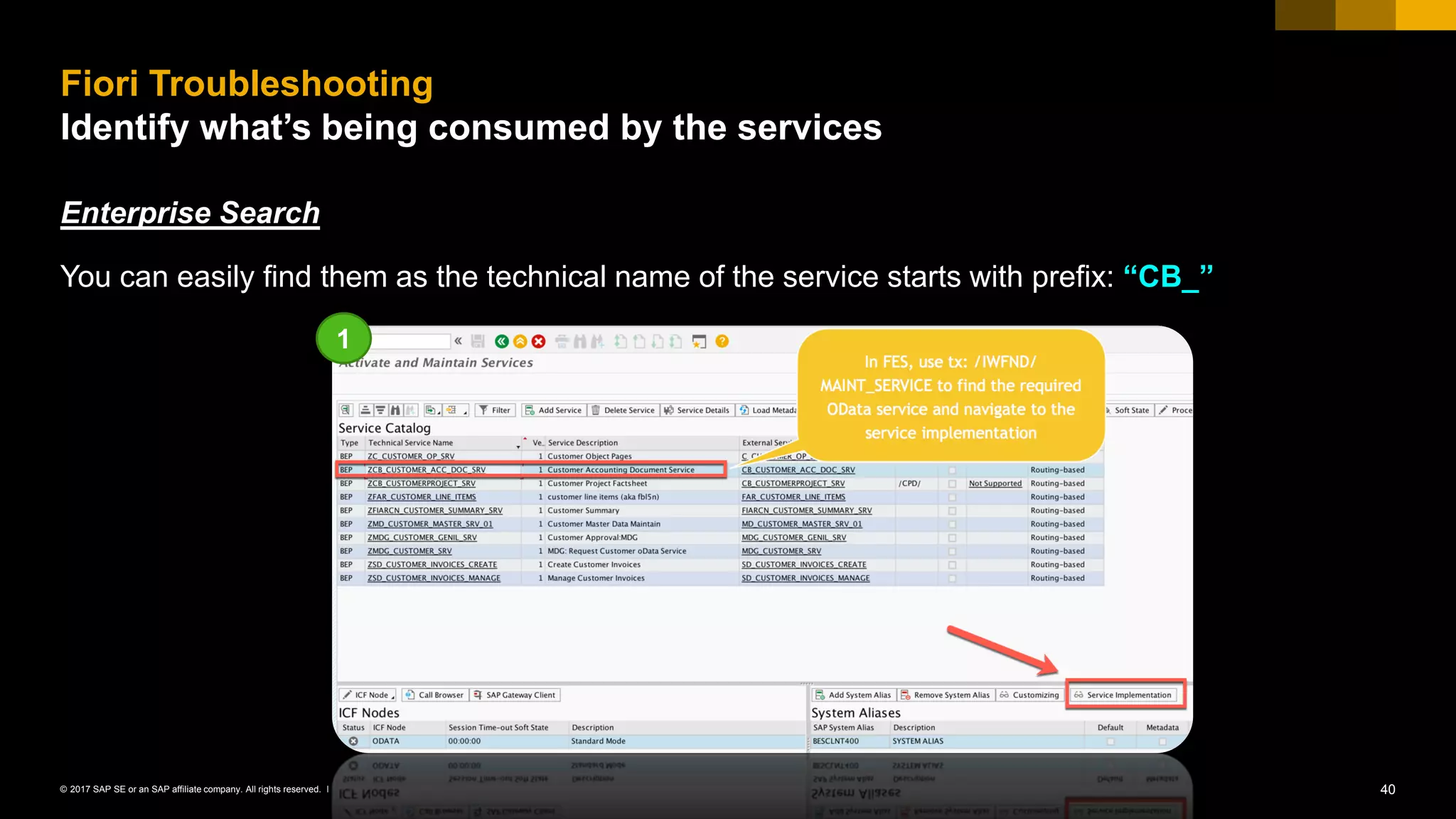 40© 2017 SAP SE or an SAP affiliate company. All rights reserved. ǀ
Enterprise Search
You can easily find them as the technical name of the service starts with prefix: “CB_”
Fiori Troubleshooting
Identify what’s being consumed by the services
1
 