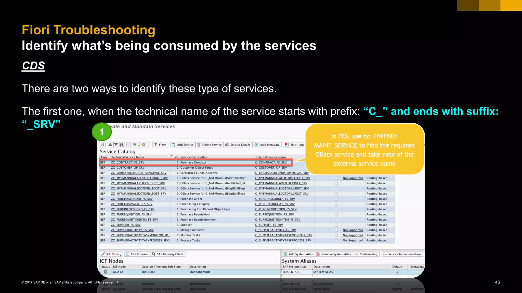 43© 2017 SAP SE or an SAP affiliate company. All rights reserved. ǀ
CDS
There are two ways to identify these type of services.
The first one, when the technical name of the service starts with prefix: “C_” and ends with suffix:
“_SRV”
Fiori Troubleshooting
Identify what’s being consumed by the services
1
 