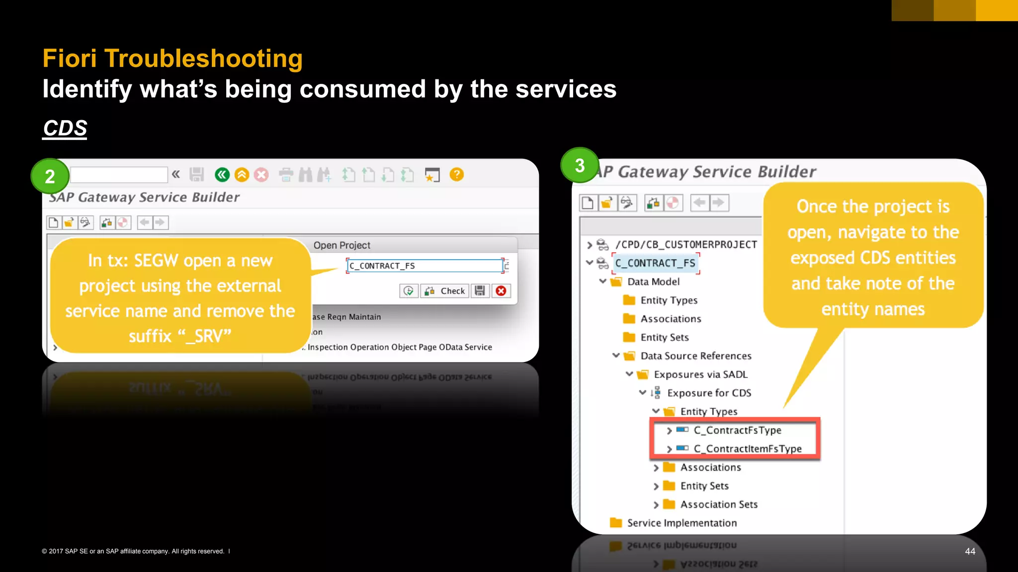 44© 2017 SAP SE or an SAP affiliate company. All rights reserved. ǀ
CDS
Fiori Troubleshooting
Identify what’s being consumed by the services
2
3
 