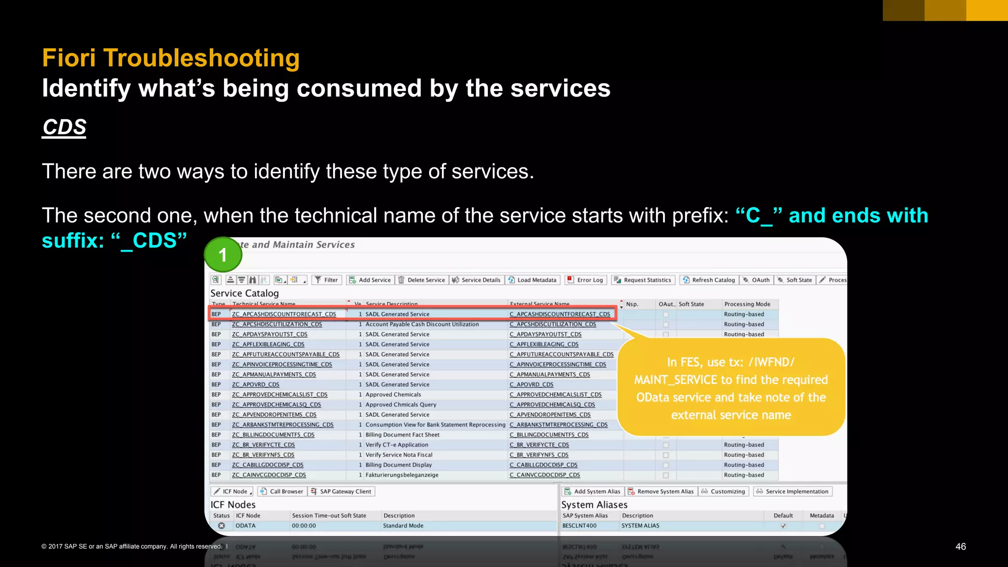 46© 2017 SAP SE or an SAP affiliate company. All rights reserved. ǀ
CDS
There are two ways to identify these type of services.
The second one, when the technical name of the service starts with prefix: “C_” and ends with
suffix: “_CDS”
Fiori Troubleshooting
Identify what’s being consumed by the services
1
 