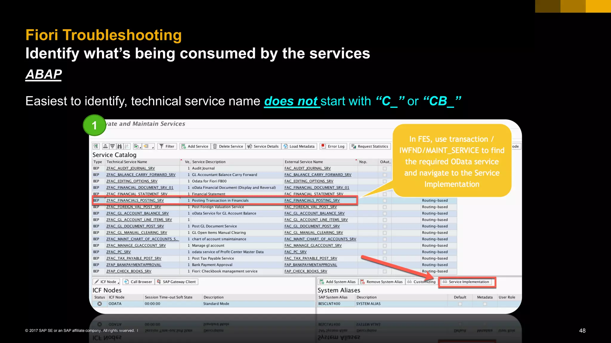 48© 2017 SAP SE or an SAP affiliate company. All rights reserved. ǀ
ABAP
Easiest to identify, technical service name does not start with “C_” or “CB_”
Fiori Troubleshooting
Identify what’s being consumed by the services
1
 