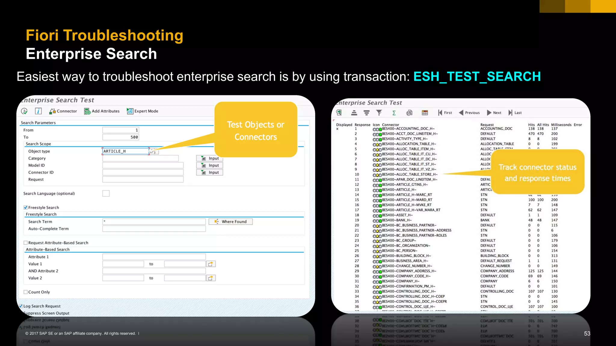 53© 2017 SAP SE or an SAP affiliate company. All rights reserved. ǀ
Fiori Troubleshooting
Enterprise Search
Easiest way to troubleshoot enterprise search is by using transaction: ESH_TEST_SEARCH
 