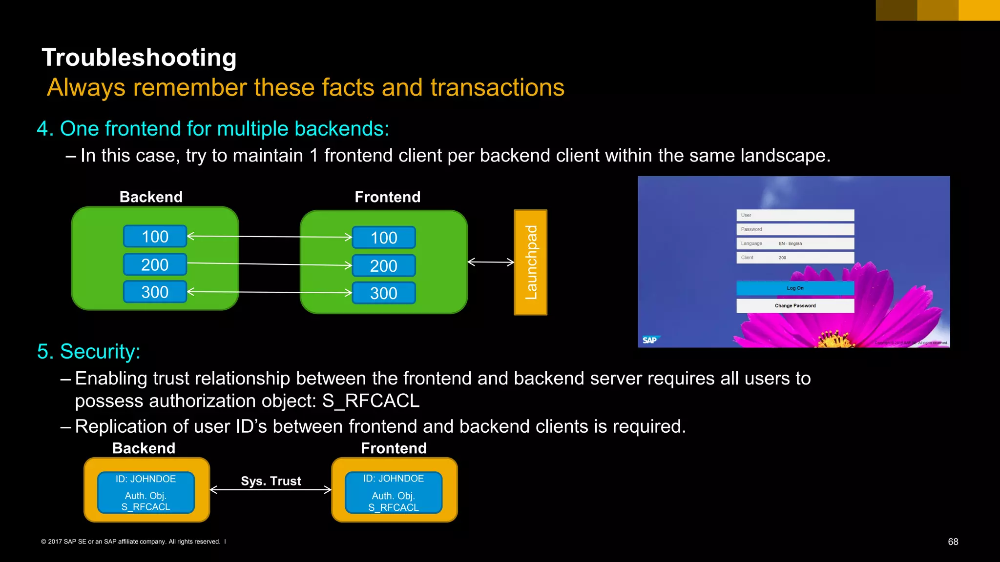 68© 2017 SAP SE or an SAP affiliate company. All rights reserved. ǀ
4. One frontend for multiple backends:
– In this case, try to maintain 1 frontend client per backend client within the same landscape.
5. Security:
– Enabling trust relationship between the frontend and backend server requires all users to
possess authorization object: S_RFCACL
– Replication of user ID’s between frontend and backend clients is required.
100
200
300
Frontend
Launchpad
100
200
300
Backend
Troubleshooting
Always remember these facts and transactions
Backend Frontend
ID: JOHNDOE
Auth. Obj.
S_RFCACL
ID: JOHNDOE
Auth. Obj.
S_RFCACL
Sys. Trust
 