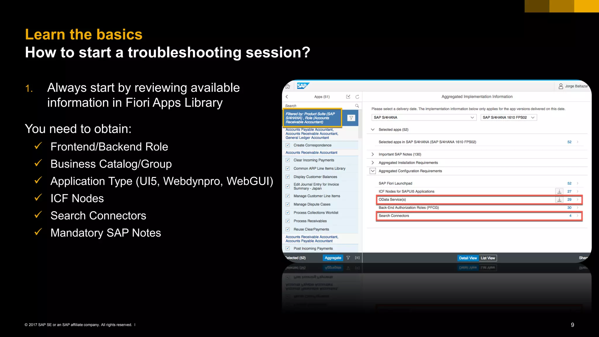 9© 2017 SAP SE or an SAP affiliate company. All rights reserved. ǀ
1. Always start by reviewing available
information in Fiori Apps Library
You need to obtain:
✓ Frontend/Backend Role
✓ Business Catalog/Group
✓ Application Type (UI5, Webdynpro, WebGUI)
✓ ICF Nodes
✓ Search Connectors
✓ Mandatory SAP Notes
Learn the basics
How to start a troubleshooting session?
 
