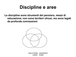 Discipline e aree
Le discipline sono strumenti del pensiero, mezzi di
  educazione; non sono territori chiusi, ma sono legati
  da profonde connessioni




                   ITALO FIORIN UNVERSITA'
                        LUMSA ROMA
 