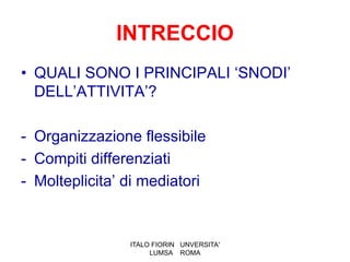 INTRECCIO
• QUALI SONO I PRINCIPALI ‘SNODI’
  DELL’ATTIVITA’?

- Organizzazione flessibile
- Compiti differenziati
- Molteplicita’ di mediatori


                ITALO FIORIN UNVERSITA'
                     LUMSA ROMA
 