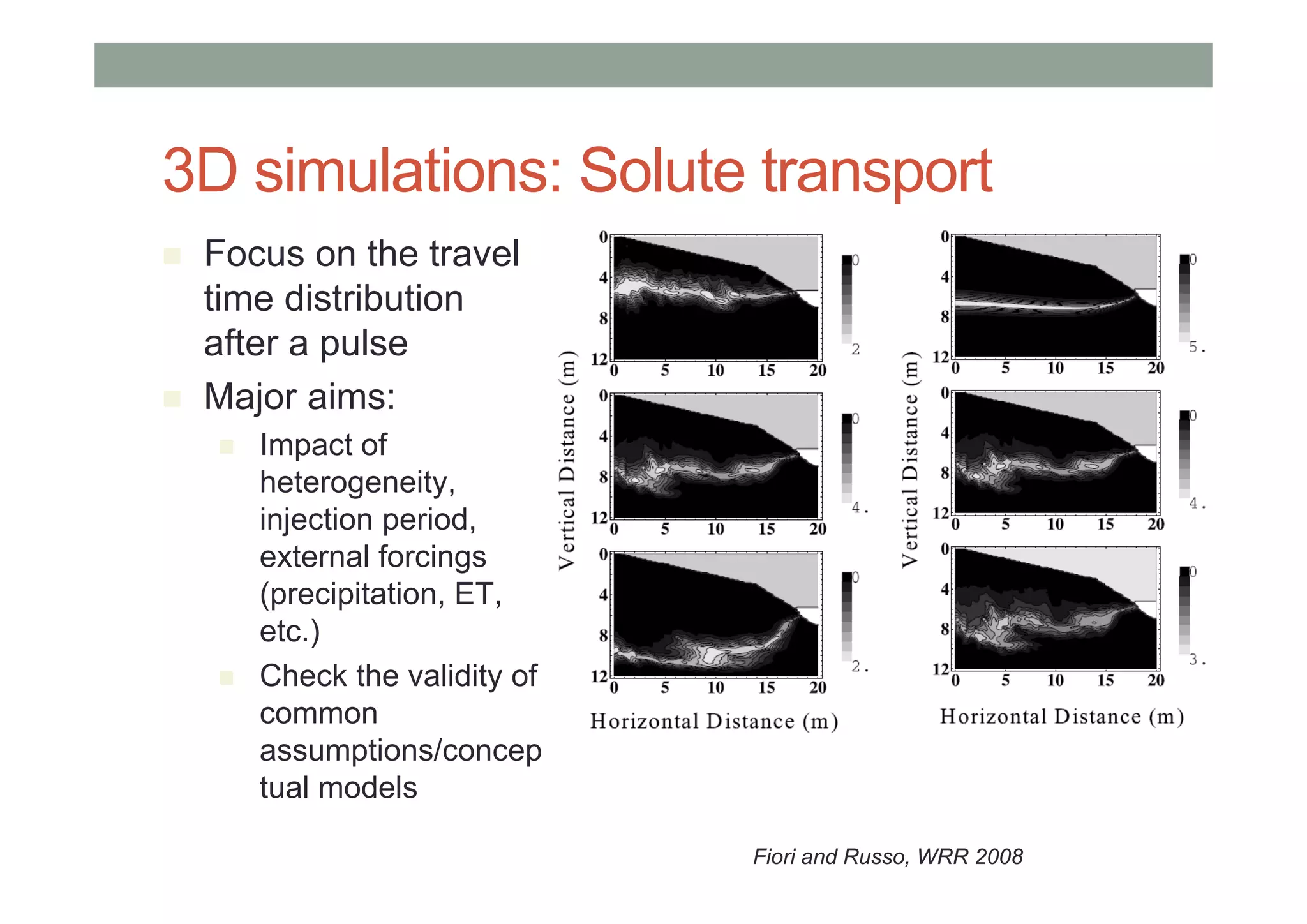 3D simulations: Solute transport
 Focus on the travel
time distribution
after a pulse
 Major aims:
 Impact of
heterogeneity,
injection period,
external forcings
(precipitation, ET,
etc.)
 Check the validity of
common
assumptions/concep
tual models
Fiori and Russo, WRR 2008
 