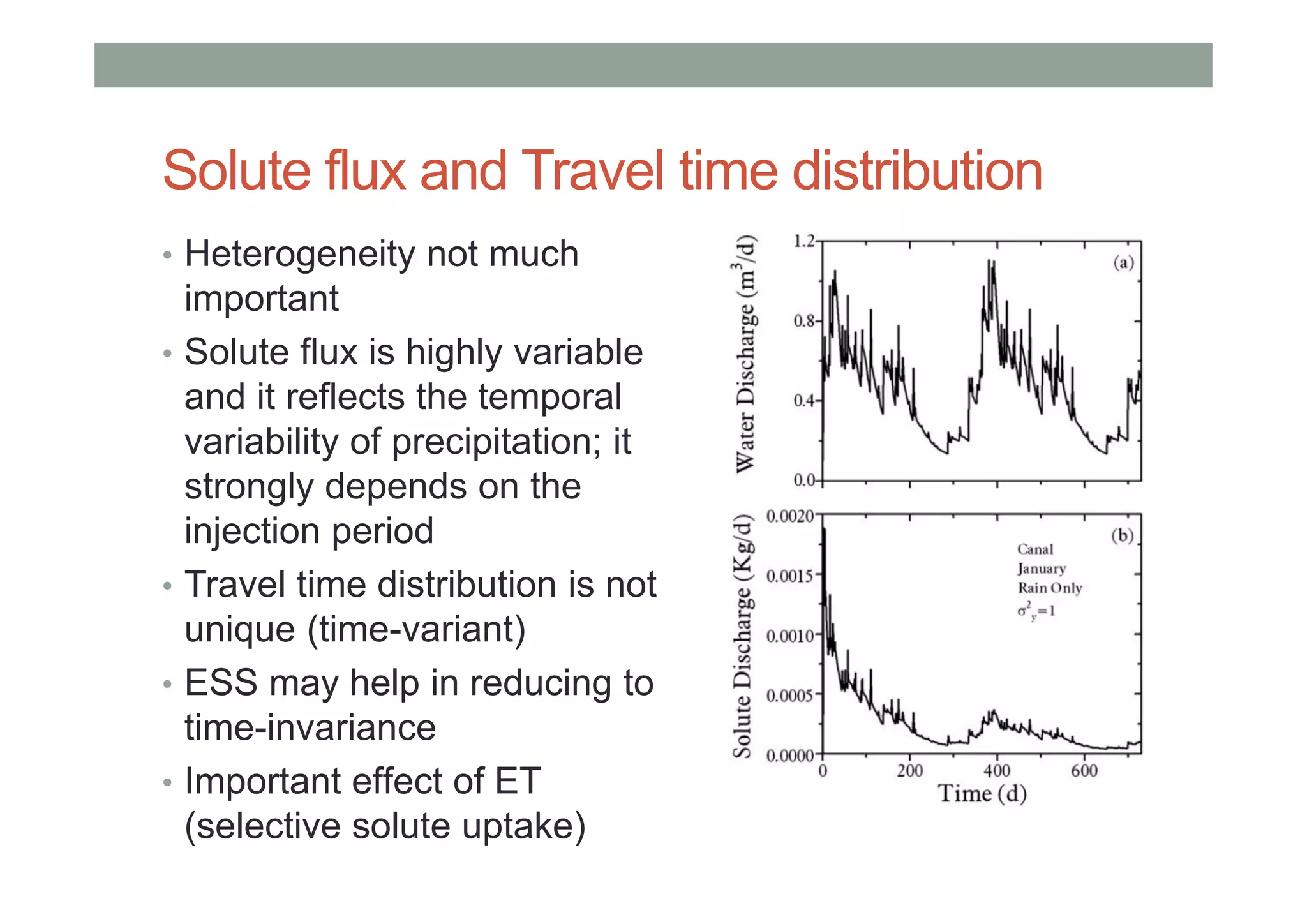 Solute flux and Travel time distribution
• Heterogeneity not much
important
• Solute flux is highly variable
and it reflects the temporal
variability of precipitation; it
strongly depends on the
injection period
• Travel time distribution is not
unique (time-variant)
• ESS may help in reducing to
time-invariance
• Important effect of ET
(selective solute uptake)
 