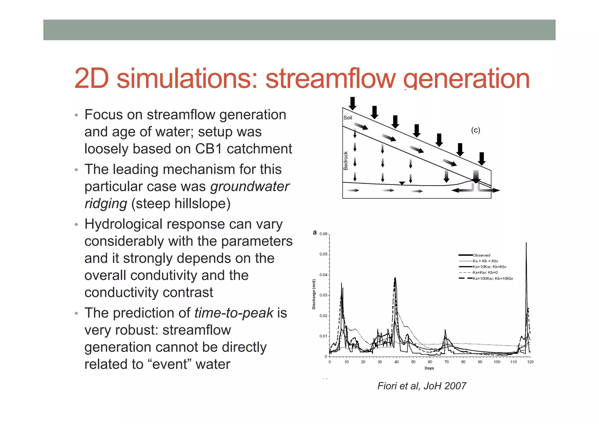 2D simulations: streamflow generation
• Focus on streamflow generation
and age of water; setup was
loosely based on CB1 catchment
• The leading mechanism for this
particular case was groundwater
ridging (steep hillslope)
• Hydrological response can vary
considerably with the parameters
and it strongly depends on the
overall condutivity and the
conductivity contrast
• The prediction of time-to-peak is
very robust: streamflow
generation cannot be directly
related to “event” water
Fiori et al, JoH 2007
 