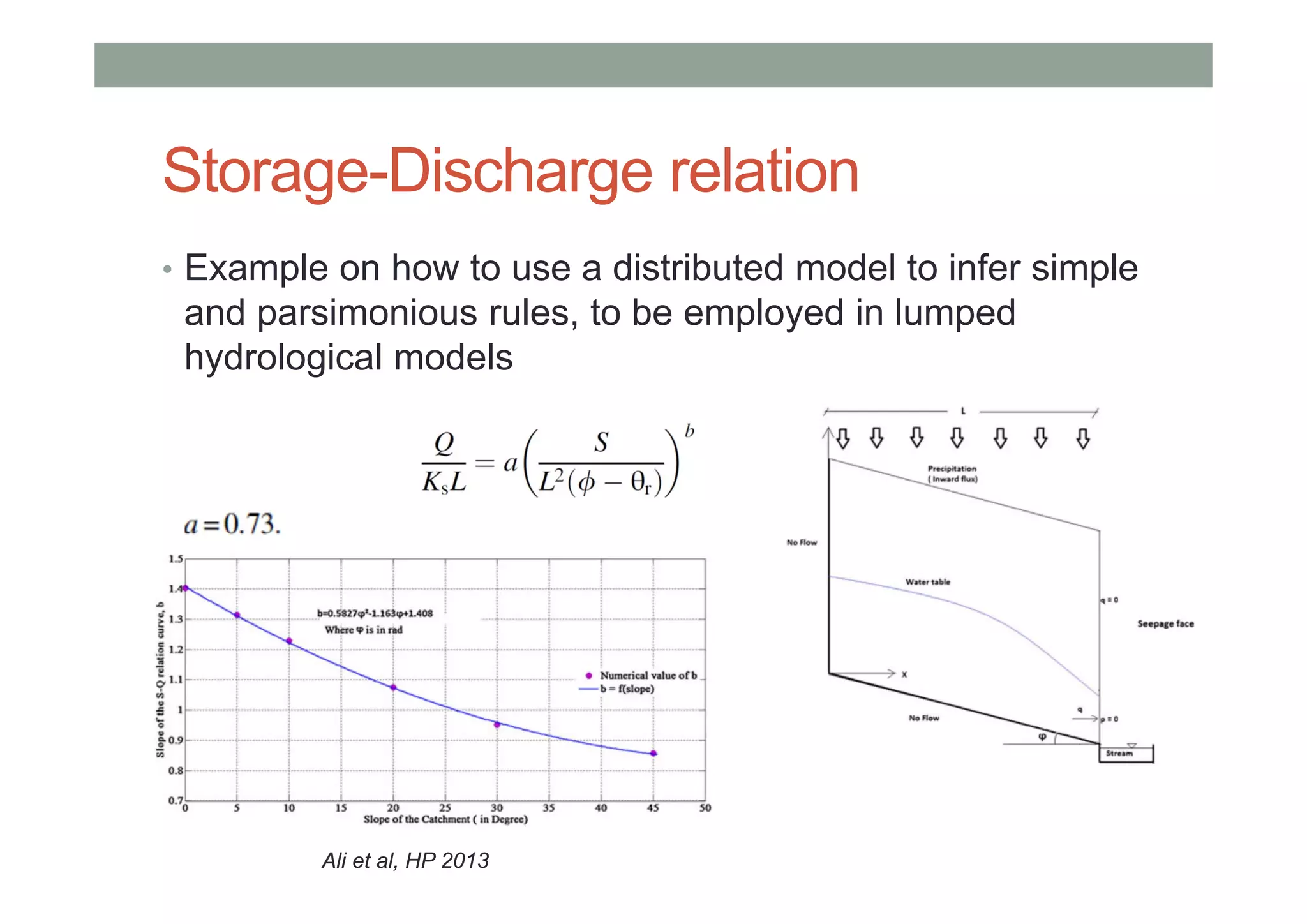 Storage-Discharge relation
• Example on how to use a distributed model to infer simple
and parsimonious rules, to be employed in lumped
hydrological models
Ali et al, HP 2013
 