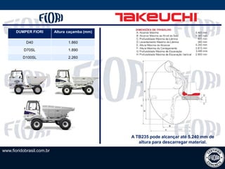 www.fioridobrasil.com.br
DUMPER FIORI Altura caçamba (mm)
D40 1.860
D70SL 1.890
D100SL 2.260
A TB235 pode alcançar até 5.240 mm de
altura para descarregar material.
 
