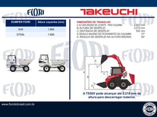 www.fioridobrasil.com.br
DUMPER FIORI Altura caçamba (mm)
D40 1.860
D70SL 1.890
A TS50V pode alcançar até 2.210 mm de
altura para descarregar material.
 