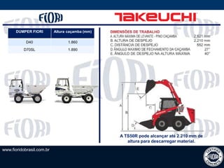 www.fioridobrasil.com.br
DUMPER FIORI Altura caçamba (mm)
D40 1.860
D70SL 1.890
A TS50R pode alcançar até 2.210 mm de
altura para descarregar material.
 