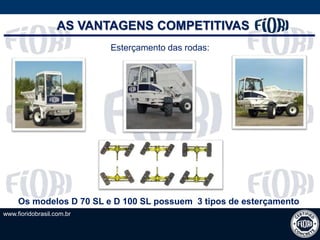 www.fioridobrasil.com.br
Esterçamento das rodas:
Os modelos D 70 SL e D 100 SL possuem 3 tipos de esterçamento
AS VANTAGENS COMPETITIVAS
 