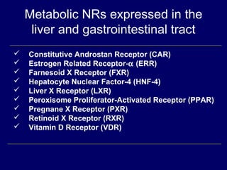 Role of FXR and other nuclear receptors in liver fibrosis - Prof ...