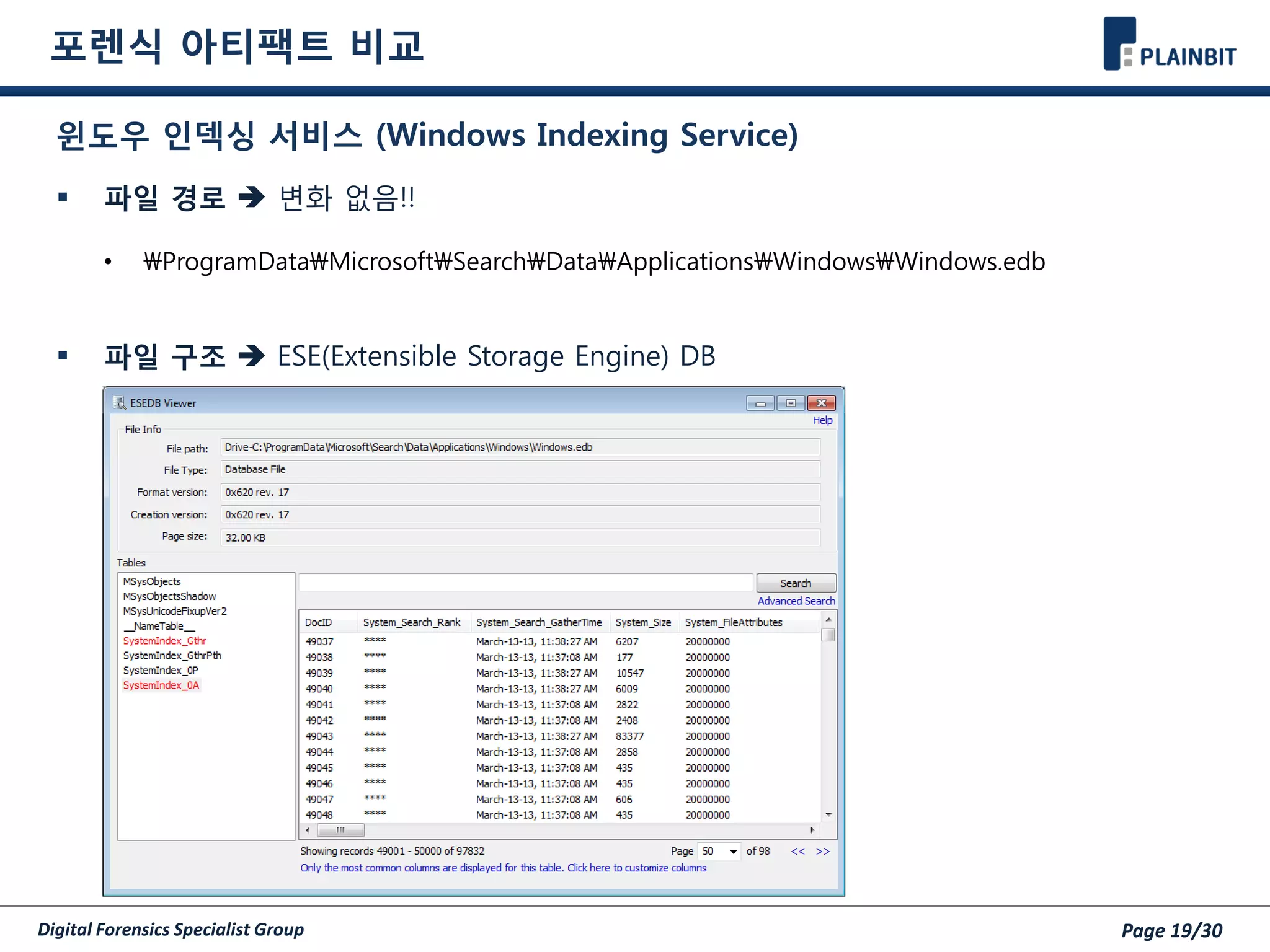 Digital Forensics Specialist Group Page 19/30
포렌식 아티팩트 비교
윈도우 인덱싱 서비스 (Windows Indexing Service)
 파일 경로  변화 없음!!
• ProgramDataMicrosoftSearchDataApplicationsWindowsWindows.edb
 파일 구조  ESE(Extensible Storage Engine) DB
 