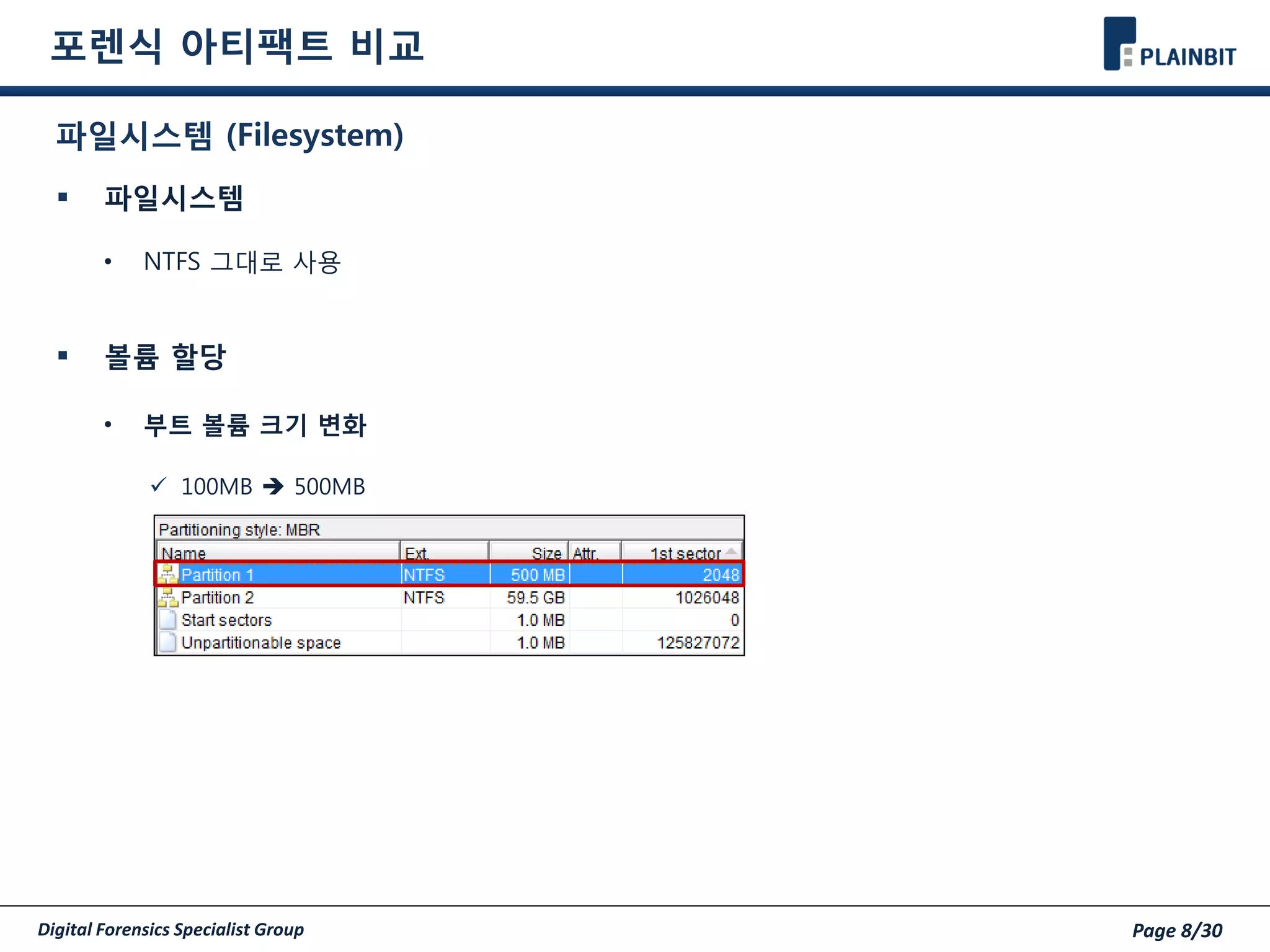 Digital Forensics Specialist Group Page 8/30
포렌식 아티팩트 비교
파일시스템 (Filesystem)
 파일시스템
• NTFS 그대로 사용
 볼륨 할당
• 부트 볼륨 크기 변화
 100MB  500MB
 