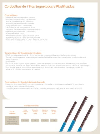 Cordoalhas de 7 Fios Engraxadas e Plastificadas 
Características 
• Fabricadas por meio de processo contínuo; 
• Possuem camada de graxa e são revestidas 
de PEAD (Polietileno de Alta Densidade) 
extrudado diretamente sobre a cordoalha 
já engraxada, em toda a sua extensão; 
• Características mecânicas idênticas às das 
cordoalhas sem revestimento (vide tabela anterior - 
Especificações dos Produtos - Cordoalhas); 
• NORMA ABNT NBR 7483; 
• Revestimento plástico e graxa, de acordo com as 
especificações do PTI – Post-Tensioning Institute; 
• Massa aproximada (kg/km): ø12,70 = 890/ø15,20 =1.240. 
Características do Revestimento Extrudado 
• PEAD, com espessura mínima de 1,0 mm, que permite o movimento livre da cordoalha em seu interior; 
• Durável e resistente a danos provocados pelo manuseio habitual nas obras, assim como durante o corte, enrolamento 
e posicionamento; 
• Impermeável; 
• Em função do grande peso desses conjuntos e para que se evitem danos às suas capas plásticas, as bobinas e os feixes 
de cordoalhas enroladas não devem ser suspensos por cabos de aço ou correntes, mas sim com o auxílio de faixas de nylon; 
• Sob consulta, pode ser produzido um revestimento apto a resistir aos raios ultravioleta. Por exemplo, no caso de 
aplicação da cordoalha externamente ao concreto. 
Características do Agente Inibidor de Corrosão 
• Graxa com peso mínimo de 37 g/m (para cordoalha ø12,70 mm) e 44 g/m (para cordoalha ø15,20 mm) oferece: 
- Proteção contra corrosão da cordoalha; 
- Lubrificação entre o revestimento de PEAD e a cordoalha, reduzindo o coeficiente de atrito para 0,06 – 0,07. 
Acondicionamento 
Tipo de 
cordoalha 
Peso 
nominal 
(kg) 
2.100 
Diâmetro 
interno 
(cm) 
76 
Diâmetro 
externo 
(cm) 
130 
Largura 
do rolo 
(cm) 
79 
Cordoalhas 
de 7 fios 
engraxadas e 
plastificadas 
 