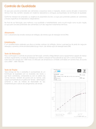 Os aços para concreto protendido são submetidos a exaustivos testes e inspeções, desde a aciaria até após o tratamento 
térmico final. São, também, testados em modernos laboratórios e entregues acompanhados de Certificado de Qualidade. 
Conforme interesse do comprador, ou exigência do proprietário da obra, os aços para protensão poderão ser submetidos 
a ensaios específicos em laboratórios independentes. 
No final de sua fabricação, para melhorar a sua qualidade e trabalhabilidade, tanto na pré-tração como na pós-tração, 
os aços para concreto protendido são submetidos a um dos seguintes tratamentos térmicos: 
Aliviamento 
Com o aliviamento das tensões residuais de trefilação, são obtidos aços de relaxação normal (RN). 
Estabilização 
É um envelhecimento acelerado que alivia as tensões residuais da trefilação, diminui a perspectiva de perda de carga por 
relaxação, e aumenta o limite de elasticidade do aço. Assim, são obtidos aços de relaxação baixa (RB). 
Teste de Relaxação 
Para a verificação e o controle do processo de fabricação, somente a Belgo Bekaert possui equipamentos capazes de realizar 
no Brasil, regularmente, os testes de relaxação que medem a redução da força aplicada ao aço com o correr do tempo. 
Cada teste tem duração de 1.000 horas e é efetuado sob temperatura e umidade controladas em estreita faixa, de acordo 
com a ABNT - NBR 7483/90. 
Certificate Number 
Certificado Nº: 452/2002 
Product 
Produto: CORDOALHA 7 FIOS P/ CONCR. PROT. CP 190 RB - NUA - NBR 7483/90 
Standard 
Norma: NBR 7483/90 
Coil Number 
Nº do Rolo: 2002/505 
Date 
Data: 19/02/2 002 
Diameter 
Bitola: 12,m7m0 
300 
250 
200 
150 
100 
50 
0 
STRAIN (%) 
DEFORMAÇÃO (%) 
LOAD (kN) 
CARGA (kN) 
0 0.2 0.4 0.6 0.8 1 1.2 
Módulo elasticidade / Mod. 
elasticity 206 (k2)N/mm 
Guilhermei bReiro Neves 
Supervisor do Laóbroiroa t/ Laabtoorry Cornotlelr 
Teste de Tração 
Toda entrega de fios e cordoalhas é acompanhada de um 
Certificado de Qualidade com os resultados dos testes a 
que foram submetidos, comparando-os com os valores das 
normas técnicas. Também de acordo com as normas, cada 
carga é acompanhada de um gráfico de “tensão - deformação”, 
contendo o valor do módulo de elasticidade do aço, 
fundamental para o cálculo dos alongamentos sob tensão. 
 