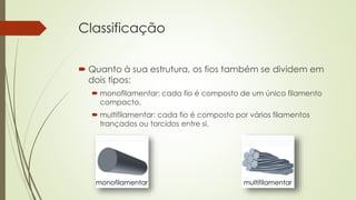 Classificação 
 Quanto à sua estrutura, os fios também se dividem em 
dois tipos: 
 monofilamentar: cada fio é composto de um único filamento 
compacto. 
 multifilamentar: cada fio é composto por vários filamentos 
trançados ou torcidos entre si. 
monofilamentar multifilamentar 
 