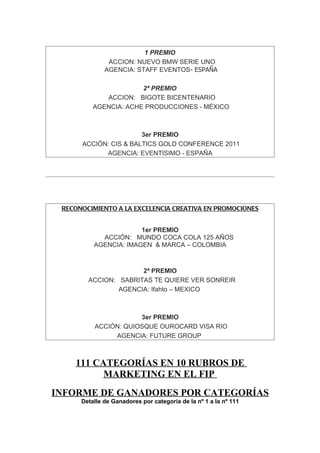 Fip 2011  Ganadores