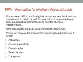 Fipa Form.pdf Fipa acl | PDF