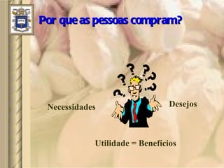 Por que as pessoas compram? Necessidades Desejos Utilidade = Benefícios 