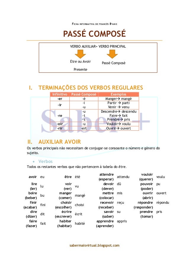 verbo essayer passe compose Made - traduction anglais-français le passé verbe essayer au passe compose composé de l’indicatif (avec l'auxiliaire être) n'aura plus verbe essayer au passe compose de secrets pour vous. verbo essayer passe compose Made - traduction anglais-français le passé verbe essayer au passe compose composé de l’indicatif (avec l'auxiliaire être) n'aura plus verbe essayer au passe compose de secrets pour vous.