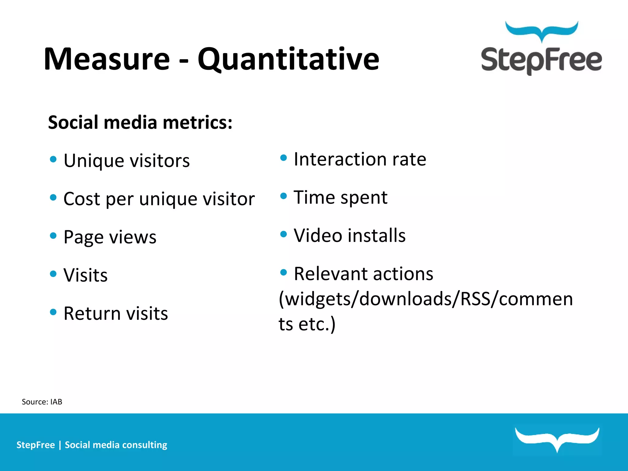 Measure - Quantitative StepFree | Social media consulting Social media metrics: Unique visitors Cost per unique visitor Page views Visits Return visits Interaction rate Time spent Video installs Relevant actions  (widgets/downloads/RSS/comments etc.) Source: IAB 