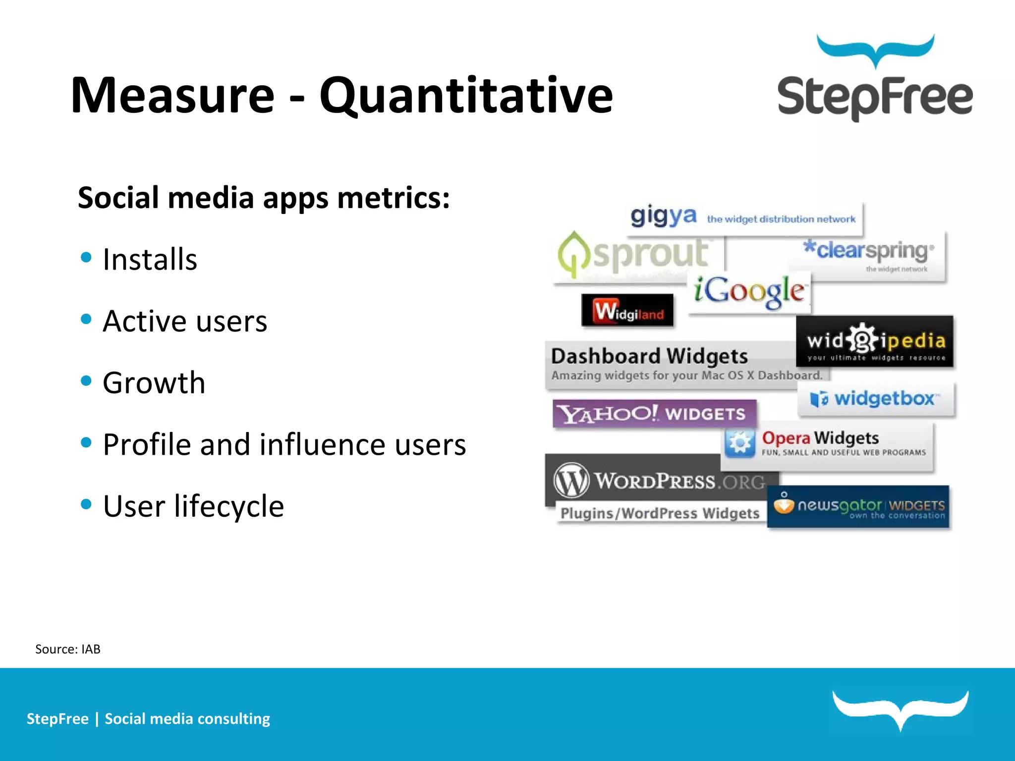 Measure - Quantitative StepFree | Social media consulting Source: IAB Social media apps metrics: Installs Active users Growth Profile and influence users User lifecycle 