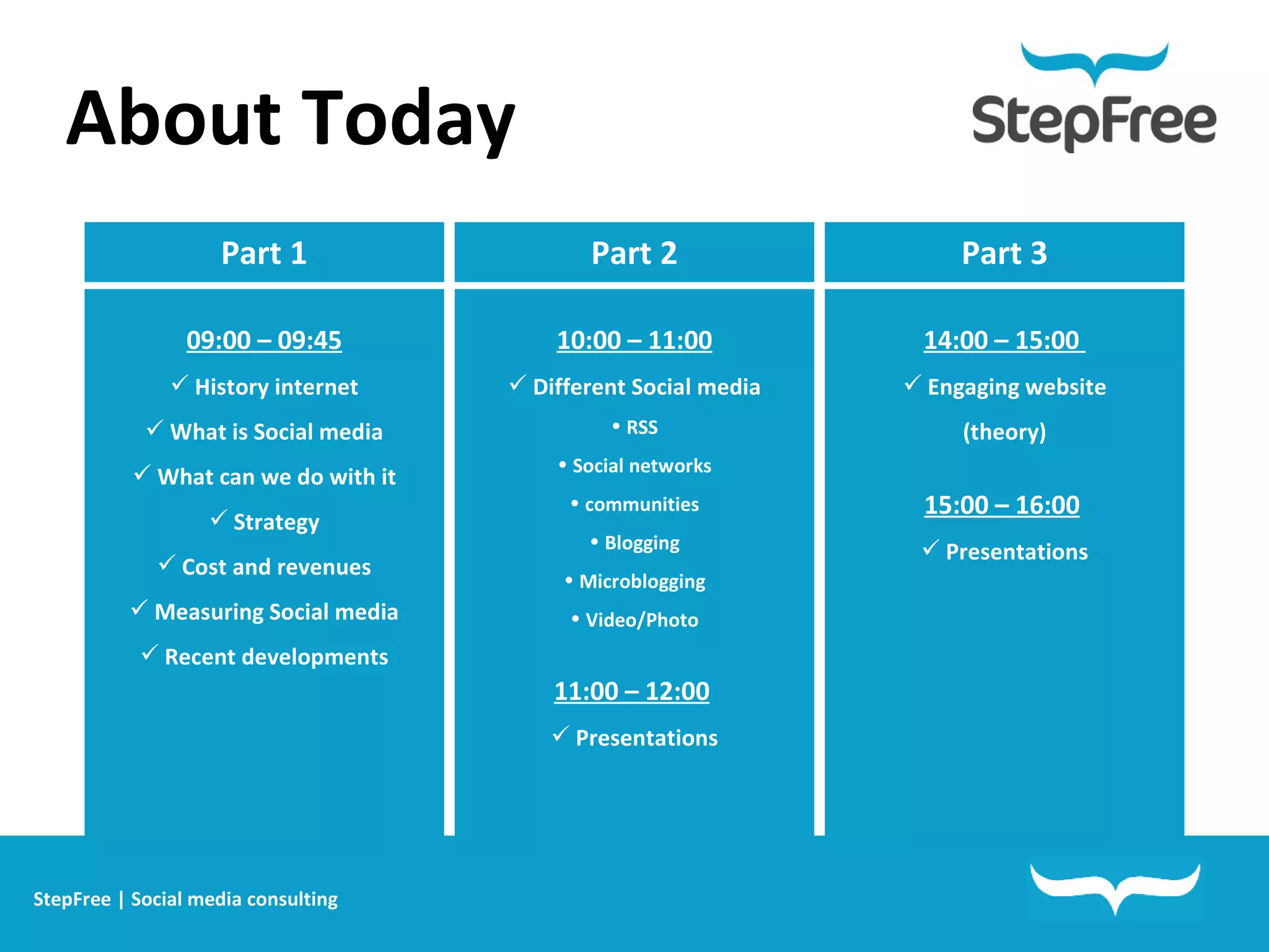Part 1 09:00 – 09:45 History internet What is Social media What can we do with it Strategy Cost and revenues Measuring Social media Recent developments About Today   Part 2 10:00 – 11:00 Different Social media RSS Social networks communities Blogging Microblogging Video/Photo 11:00 – 12:00   Presentations Part 3 14:00 – 15:00  Engaging website (theory) 15:00 – 16:00   Presentations StepFree | Social media consulting 