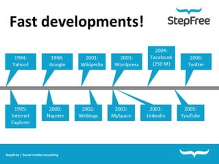 Fast developments! StepFree | Social media consulting 