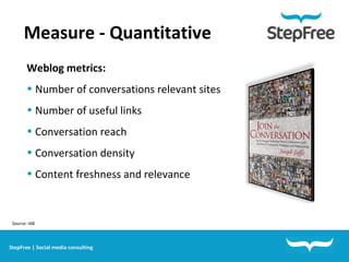 Measure - Quantitative StepFree | Social media consulting Source: IAB Weblog metrics: Number of conversations relevant sites Number of useful links Conversation reach Conversation density Content freshness and relevance  