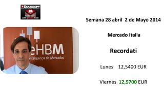 Semana 28 abril 2 de Mayo 2014
Mercado Italia
Recordati
Lunes 12,5400 EUR
Viernes 12,5700 EUR
 