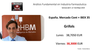 Análisis Fundamental en Industria Farmacéutica
España. Mercado Cont + IBEX 35
Grifols
Lunes 38,7050 EUR
Viernes 38,3000 EUR
Semana del 5 al 9 de Mayo 2014
Fuente : Inversis Banco
 