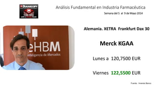 Análisis Fundamental en Industria Farmacéutica
Alemania. XETRA Frankfurt Dax 30
Merck KGAA
Lunes a 120,7500 EUR
Viernes 122,5500 EUR
Semana del 5 al 9 de Mayo 2014
Fuente : Inversis Banco
 